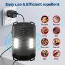 Ultrasonic Repellent Mouse for Cart- Under Hood Battery Powered Plug-in Device, Repels Mice, Rats & Squirrels from Vehicle Engine, Garage, Indoor Outdoor Areas - 2 Pack