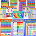 Blulu 12 Pcs Educational Math Posters for Kids Multiplication Chart Division Addition Subtraction Posters Laminated Times Table Chart for Elementary and Middle School Must Haves Decor, 16 x 11 "