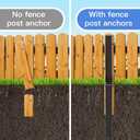 2PCS Fence Post Repair Stakes Kit,Heavy Duty Steel Fence Post Anchor Ground Spike,Fence Post Support Stake for Repairing Tilted/Broken Wood Fence Gate Posts Sign Posts or Mailbox Post (Black)