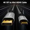 4K DisplayPort to Mini HDMI Cable 10FT, Uni-Directional DP to Mini HDMI Cable. Supports 4K@60Hz, 2K@120Hz, Video UHD, Nylon Braided, for Desktop, AMD, NVIDIA, KYY, ARZOPA, VILVA, MNN, Portable Monitor