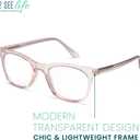 2SeeLife Blue Light Reading Glasses for Women  Small-Medium Fit, Sturdy Frame, Spring Hinges, Premium Readers, Pink, +2.25