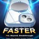 SUCGLES for iPhone 15 Case with MagSafe [Ultra Strong Magnetic] [12FT Military Drop Protection] [Shockproof Bumper] Slim Thin Mag Safe Phone Cover 6.1" for Apple iPhone15 (Sierra Blue)