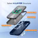 Miracase Magnetic for iPhone 17 Case, Compatible with MagSafe, Integrated Silicone Camera Control Cover, 3.0mm Thicken Shockproof Drop Protection Phone Case for 17,Dark Blue