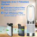 2 Pack HP1 HP2 Filter replacement For Dyson HP1 HP2 HP10 TP07 TP10 TP09 TP06 TP04 TP7A HP07 HP06 HP04 HP09 HP4A HP7A PC2 PC1 DP04 360combi glass carbon air puri-fier filter