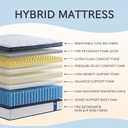 Twin Hybrid Mattress, 12 Inch Medium Firm Pocket Spring Mattress, Pressure Relief