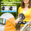 Stroller Fan with Mist, 4000mAh Portable Misting Fan with 360 Pivot, 3 Speed Adjustable, 15H Long Lasting Cooling Fan for Stroller, Outdoor, Car Seat, Crib, Baby Disney Travel Beach Essentials
