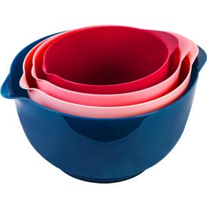 BoxedHome Classic Mixing Bowl Set, BPA Free Plastic, Microwave and Dishwasher Safe, 4.5 quarts (Pink/Blue)