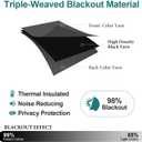 ChrisDowa Grommet Blackout Curtains for Bedroom and Living Room - 2 Panels Set Thermal Insulated Room Darkening Curtains (Dark Grey, 42 x 63 Inch)