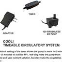 Hydroponics Growing System Kit 36 Plant Sites Food-Grade PVC-U Pipes Hydroponic Grow Kit Gardening System for Vegetables,Fruits,Herb