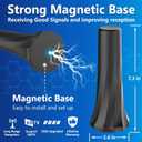 2026 TV Antenna,TV Antenna for Smart TV with 360 Signal Booster Reception,HD Antenna for Local Channels 2500+ Miles Range,Digital Antenna Indoor Supports 4K 8K 1080p TVs-Antennas 20FT Coax Cable