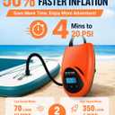 Tonsim Rechargeable Paddle Board Electric Pump, 20 PSI SUP Pump with 4 Preset Modes, Dual-Stage Inflation & Deflation, 12V DC Car Connector, Auto Shut-Off for Paddle Boards, Kayaks and Tents