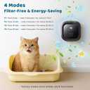 Cat Litter Deodorizer, Rechargeable Air Ionizer with Built-In Fragrance Oil Box, Plug-In or Cordless Use