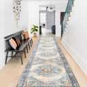 Washable Runner Rug 2x12 - Hallway Runner Rug Kitchen Rugs and Mats Non Skid Washable Waterproof Carpet Runner for Living Room Bedroom Bathroom (Blue, 2X12)