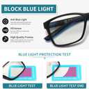Blue Light Blocking Spring Hinge Reading Glasses Anti Eyestrain/Dryness Wide Square Reader Two Tone Computer Eyeglasse