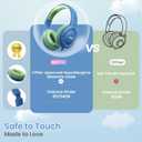 acer USB-C Kids Headphones - 85/94dB Safe Volume Limited, Foldable Wired Over Ear Headphones for Travel, Toddler Headphones for School, Travel, iPad, Tablet, Blue Green, HK03C