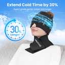 ONLYCARE Migraine Relief Cap and Neck Ice Pack Wrap Gel Set, Upgrade Headache Relief Cap and Shoulder Cold Pack, Hot and Cold Compress, FSA - HSA Eligible, Relief of Pain, Swelling, Office Pressure
