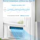Midea 10,000 BTU Smart Inverter Window Air Conditioner with APP, Alexa Control, 115V AC Unit Cools up to 450 Sq. Ft, Quiet Operation, Energy Saving, Remote & Easy Installation Kit, White