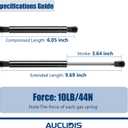 SX093P11 10 Inch 10Lb/44N Gas Strut Shock Spring Lift Support for Truck Pickup Tool Box Toolbox Lid RV Overhead Cabinet Door Toy Cover Boat Storage Replacement Parts, 6649IM, Set of 2 by AUCLIDIS