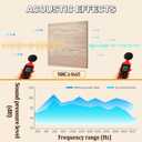 20 Piece Peel and Stick Wall Panels,Sound Proof Foam Panels for Walls Wood Grain Finish Can Replace Slate & Plank for Home Studio &Studio Recording Wall Decor (34.64 X 26.77 X 0.19 in)