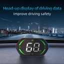 Universal GPS Speedometer HUD for Cars - 2025 New Head Up Display with MPH/KMH, Overspeed Alarm, Fatigue Alert, Large LED Font, Plug & Play USB, Auto Brightness - Fits All Vehicles (Green)