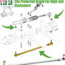 10L0L Golf Cart Tie Rod Assembly Tie Rod and End (Left and Right) Fits EZGO Gas & Electric Golf Carts Years 2001-Up (26 Inch) 70876-G02 70902-G01 70902-G02 01069-G01 01069-G02