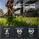 Greenworks 60V 16" Brushless Cordless String Trimmer - 65min Runtime for 2-Mile Fence Lines & Large Properties, 2X Quieter Than Gas, 2.5Ah Battery/Charger Included