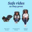 Graco TriRide 3-in-1 Reclining Car Seat, Kipling - Rear & Forward Facing Car Seat, Highback Booster, Adjustable Headrest, Manufactured Date: 02/03/2026