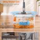 SONGMICS Spin Mop and Bucket Set, Separate Dirty and Clean Water, 2L | Floor Cleaning Mop with 2 Washable Mop Heads, 11.2 x 11.2 x 7.5 Inches, Orange and Gray, CLEMAX Collection ULMB005OT02