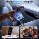 LEKEVO for iPhone 17 Pro Case with Stand, Compatible with MagSafe, Camera Lens Protector, Translucent Matte Slim Silicone Shockproof Magnetic Phone Cover, Purple