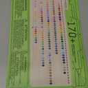 PartyWoo Dark Purple Balloons 152pcs Different Sizes of 18 12 10 5 Inch Royal Purple Balloon Arch Kit Garland for Birthday Baby Shower Graduation Anniversary Bachelorette Party Decorations Purple-Y16