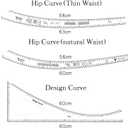 7Pcs Sewing Ruler Tailor Set French Curve Ruler Sewing Ruler Set Pattern Making Ruler for Beginners for Making Pattern Drafting