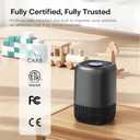 Air Purifiers for Bedroom with High Efficiency Filter Up to 1076 Ft for Pet Hair, Odors, Pollen, Smoke, Compact Air Cleaner with 3 Speeds, Timer, Aroma Quiet 360Intake Filter, Black