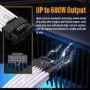 EZDIY-FAB GPU Power Sleeved Cable Extension, 16pin(12+4) 12VHPWR PCIe 5.0 Connector Male to 4X PCIE 8 PIN for RTX 3090Ti/RTX4090/RTX4080, with Pre-Installed Cable Combs-16AWG/White