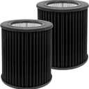 Air Mini Filters Replacement for PECO Filter Compatible with Moleku-le Tri-Power Air Mini and Air Mini+ Air Purifiers, 3-in-1 High-Efficiency Filtration System, 2 Pack