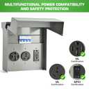 RV Electrical Panel with Breaker, Temporary Power RV Outlet Box with 20 30 50 Amp Receptacle, Weatherproof RV Electrical Power Outlet Power for Hookup Camper Travel Trailer Motorhome