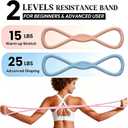 RYAOLELY Figure 8 Resistance Band, Exercise Band for Physical Therapy, Yoga Pilates Home Workout, Portable Fitness Band with Anti-Slip Grip