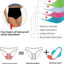 Beautikini Period Swimwear - One Piece Bathing Suit Menstrual Leakproof Swimsuit for Teen Girls and Women (S)