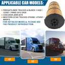 LF17511 Oil Filter for 2012-2020 Trucks & Buses 114SD 122SD 2009-2019 L6 12.8L 14.8L 15.6L 2012-2020 Trucks 4700SB 2009-2017 4900FA Replaces LF17474 P7505 P551005