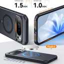 360 Spin Magnetic Stand for Google Pixel 10 Pro XL Case, Fit for Magsafe, 4X Mil-Grade Protection, Anti-Fingerprint, Non-Slip Shockproof Slim for Pixel 10 Pro XL Phone Case with Kickstand, Matte Black