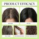 Hair Regrowth System, Advanced Hair Growth Serum with Ginseng, Eclipta Prostrata, Peppermint Oil & Ginger Root|Supports Fuller-Looking, Thicker-Looking Hair for Men & Women