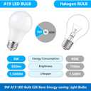 A19 LED Light Bulbs 60W Equivalent, 5000K Daylight White 120V 9W 800 Lumens E26 Base bulb Not-Dimmable, A19 Led Energy Efficient Light bulb suitable for Home Office Bedroom Living Room, 6 Packs