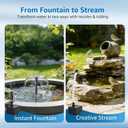 Solar Fountain Pump for Bird Bath, 4W Solar Water Fountain with 5 Spray Modes & 4ft Hose, 9.8ft Power Cord, Dry-Run Protection & Low Noise for Garden Small Pond Fish Tank DIY Water Feature