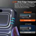 5 x Milomdoi 3 Pack Matte Screen Protector for iPhone 17 Pro Max [Phone Case Friendly] Tempered Glass Accessories Film, Shatterproof No Bubble, Easy Installation with Mounting Frame for Apple