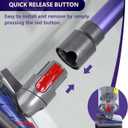 OTTWL Mini Motorized Brush Head Compatible with Dyson V7 V8 V10 V11 V15 Vacuum Cleaners - Pet Hair Removal Vacuum Attachment - Hair Screw Tool for Carpeted Stairs, Couch/Sofa Cushions, Car Carpet