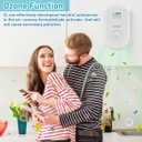 Air Purifiers Plug in Wall for Home, Small Odor EliminatorOzone Negative Ion Dual FunctionIonizer to Remove Smoke Pet Smell Portable Deodorizer Freshener Cleaner for Bedroom Bathroom Kitchen (White)