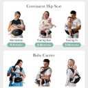 Baby Carrier, MOMTORY Safety-Certified 6-in-1 Baby Carrier Newborn to Toddler, Adjustable Detachable Infant Baby Hip Seat Carrier for 7-50lbs, All Seasons, Perfect for Shopping Travelling
