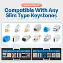 Everest 24 Port Keystone Patch Panel (1-Pack) - Removable 6-Port Panels - Use with Slim Profile Keystones ONLY (Wider Jacks May not fit Side by Side) - with Adjustable Rear Cable Management Bar
