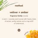 Method Gel Hand Soap, Vetiver + Amber, Reusable Black Aluminum Bottle, 12 oz (Pack of 3)