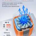 ETENWOLF AIR 3 Air Pump for Inflatables with 2600 mAh Battery & Camping Light, Ultra-Fast and Mini Electric Air Pump, Inflate Deflate for Air Mattress, Pool Floats, Vacuum Storage Bags, Vivid Orange