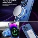 LEKEVO Magnetic for iPhone 14 Pro Max Case [Compatible with MagSafe][Built-in Camera Lens Protector] Slim Soft TPU Bumper Shockproof Metallic Luster Phone Case (Blue)